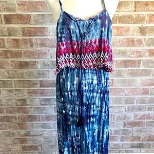 Sundress- FINAL MARKDOWN!